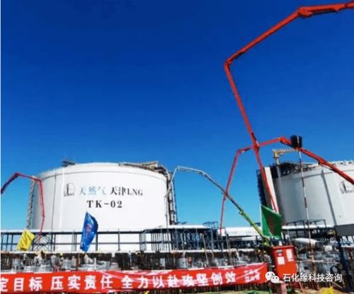天津石化煉油產品結構調整及油品質量升級改造項目新建7套裝置一次開車成功 十四五 還有大動作