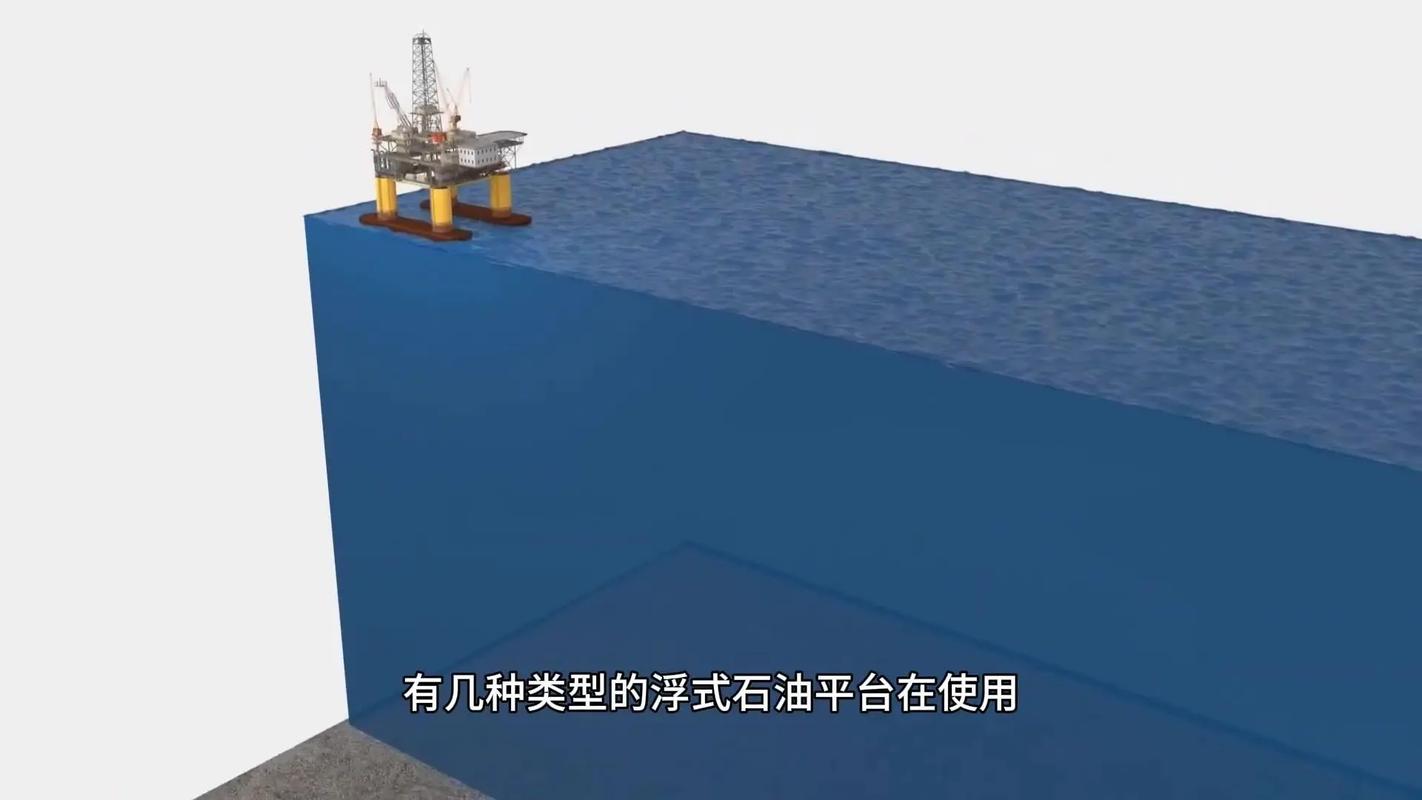 海上石油鉆井平臺工作原理#科技 #知識分.海上石油鉆機或